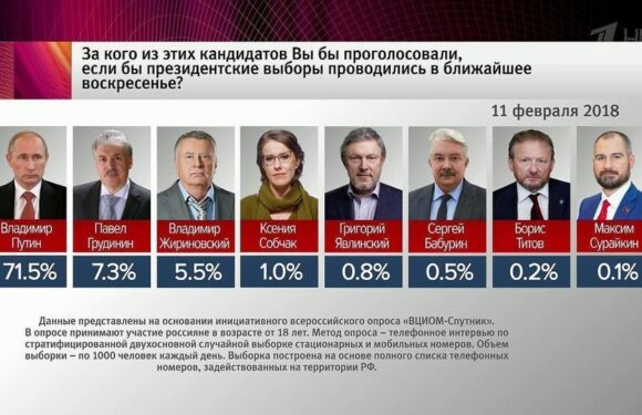 Новости выборов: кандидаты и скандалы